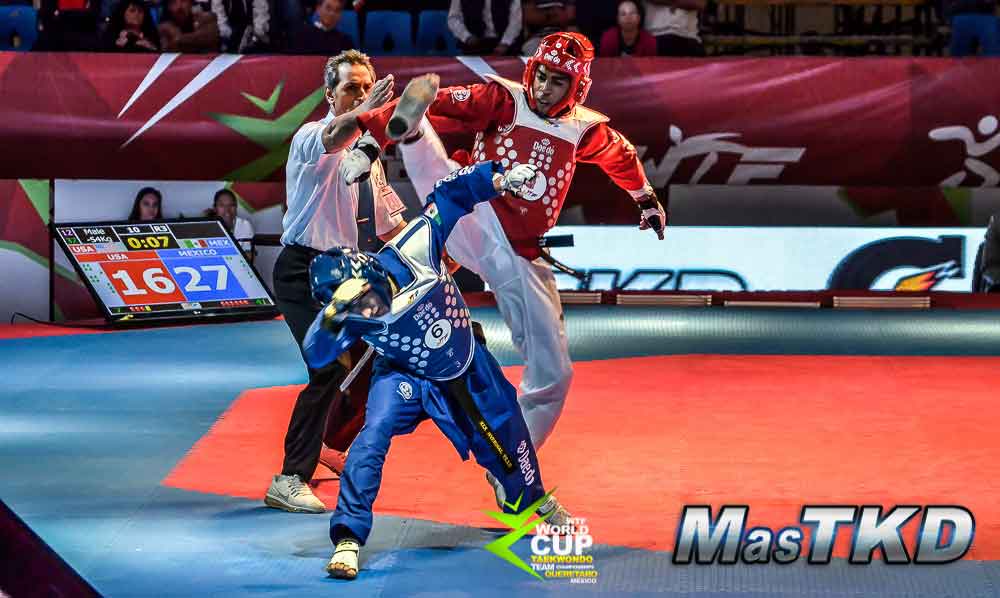 Copa del Mundo Por Equipos de Taekwondo 2014