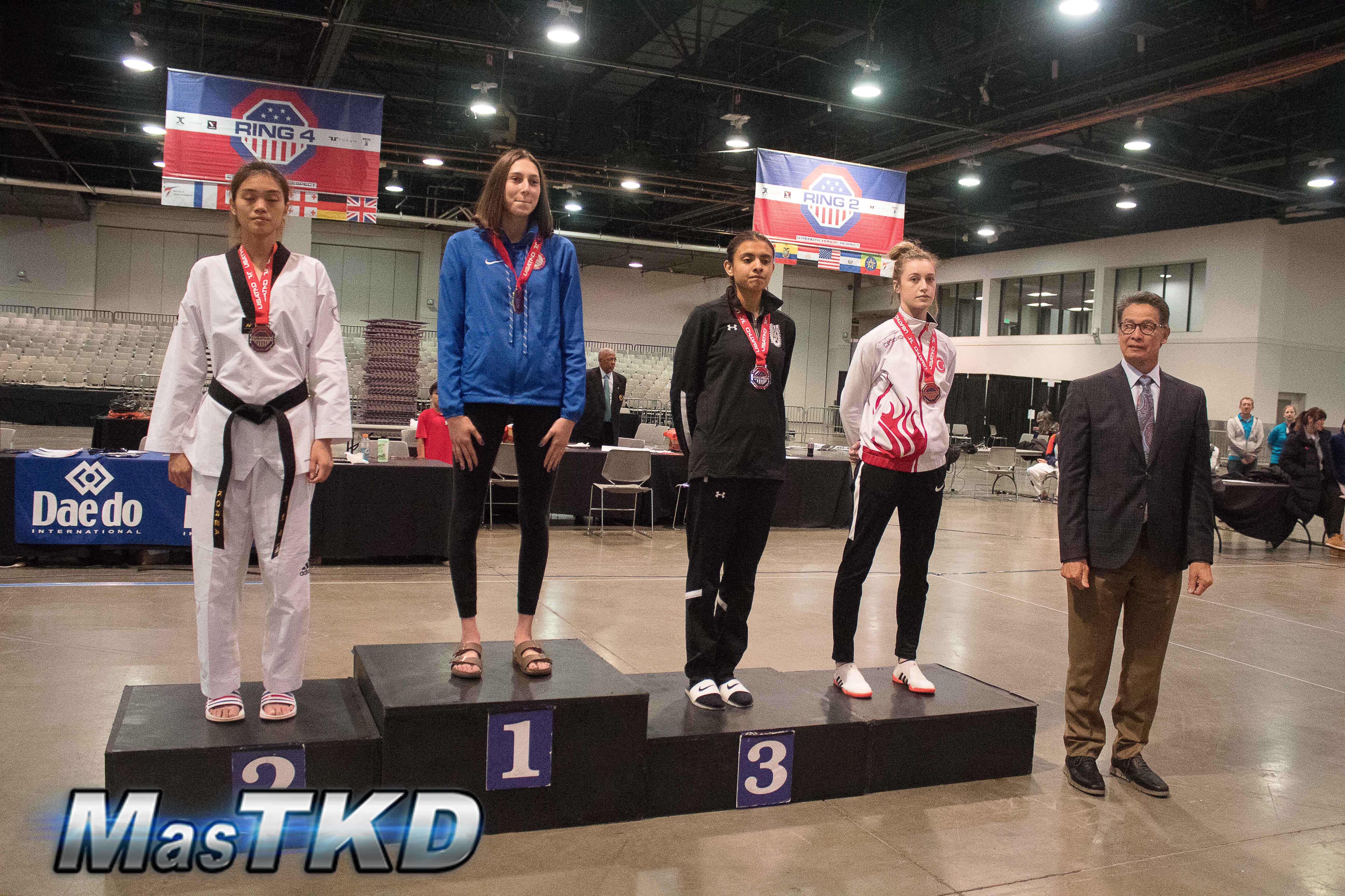 Resultados completos del US Open Taekwondo G2 2019