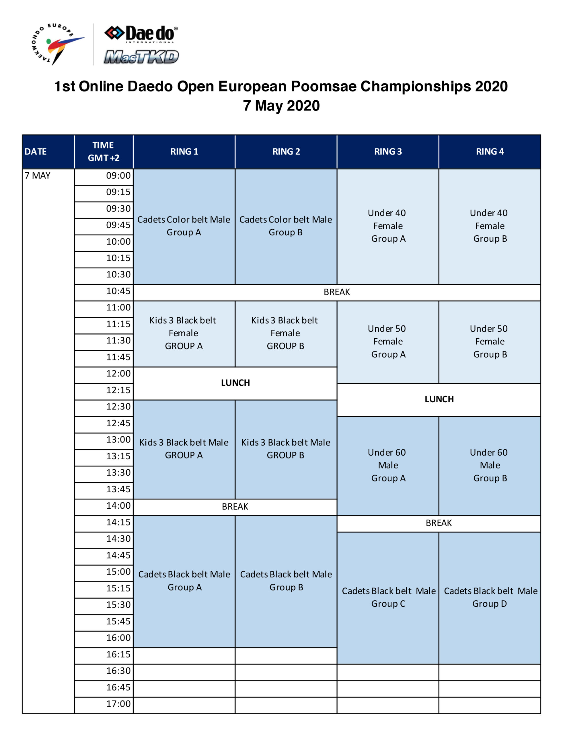 EN VIVO (Día 4) 1st. Online European Poomsae Championships