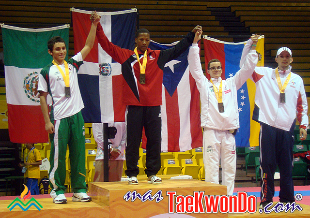 XXI Juegos Deportivos Centroamericanos y del Caribe, Taekwondo