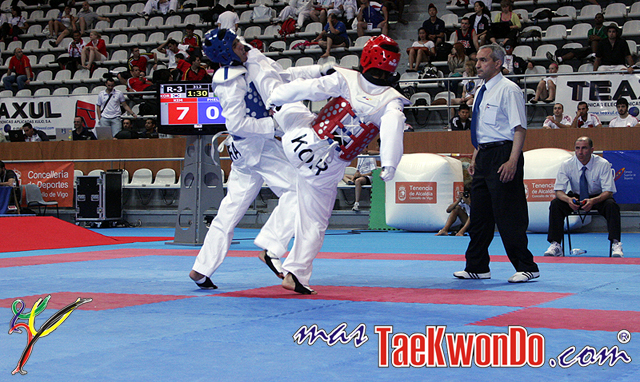 ¿Qué cambió el Taekwondo para los Juegos de Londres 2012?