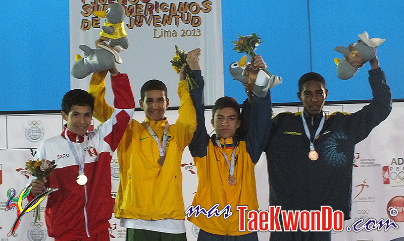 I Juegos Suramericanos de la Juventud Lima 2013, Taekwondo