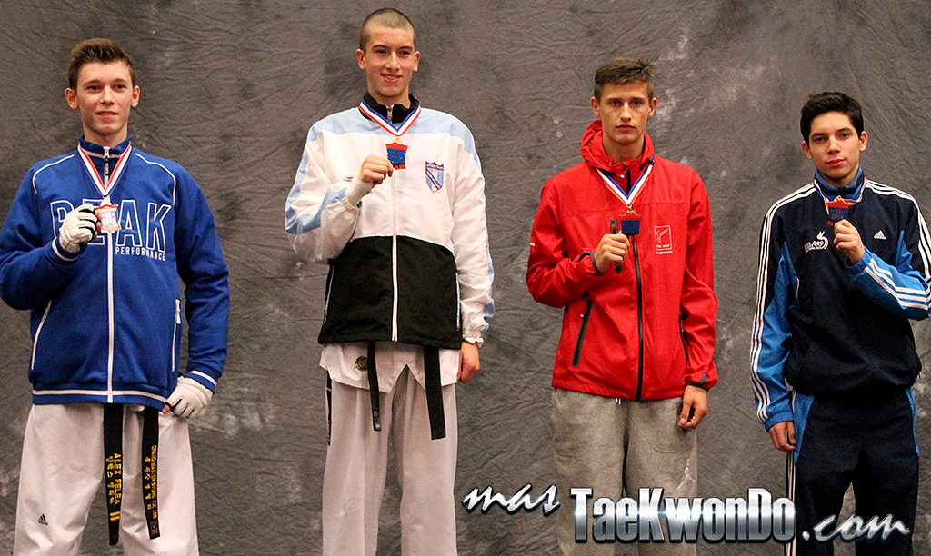 2014 US Open Taekwondo Championship, Juveniles