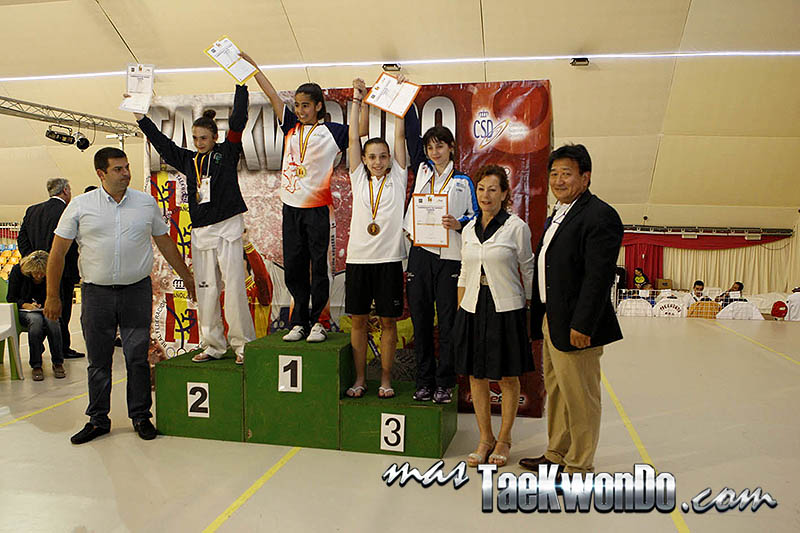 FEATHER Femenino -41 Kg. Campeonato de España Cadete de Taekwondo