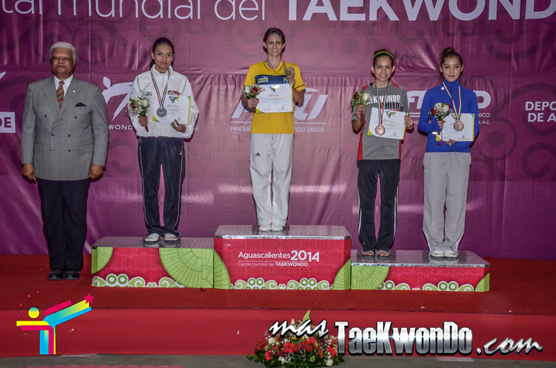 Podio Mexico Open G1,FIN Femenino -46 Kg.