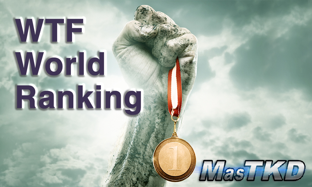 Top Ten del WTF World Ranking, abril 2017 - Taekwondo