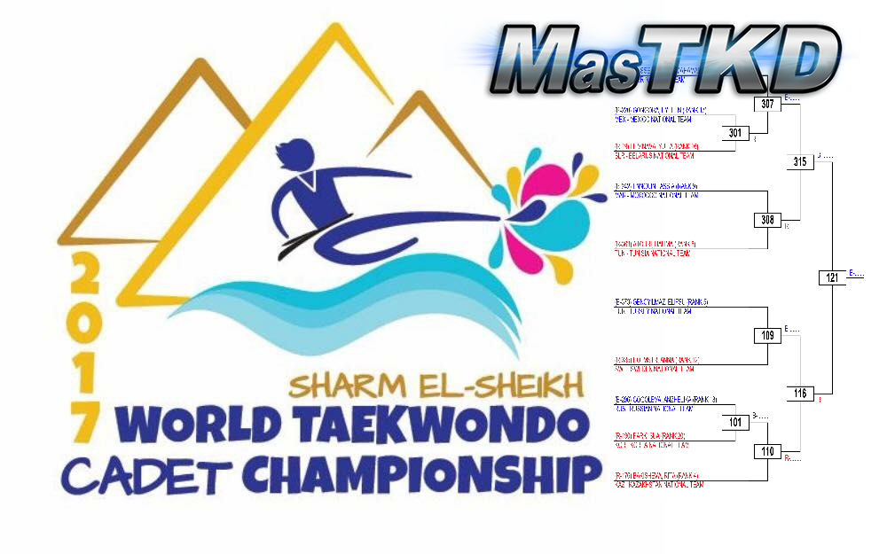 Mundial-Cadetes-Taekwondo_SharmElSheikh