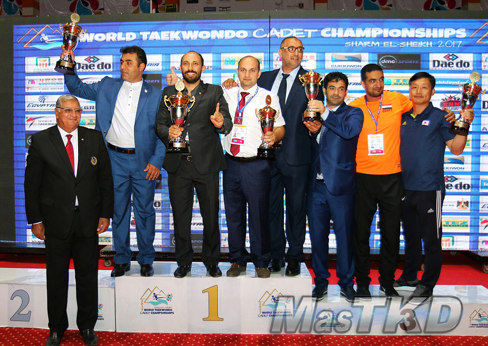 20170827_Mundial-CADETES_Sharm-El-Sheikh_Top-Five-Countries-by-Male-Medal-Standing_mT