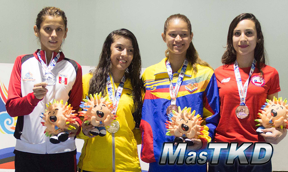 XVIII Juegos Bolivarianos Santa Marta 2017 – Taekwondo