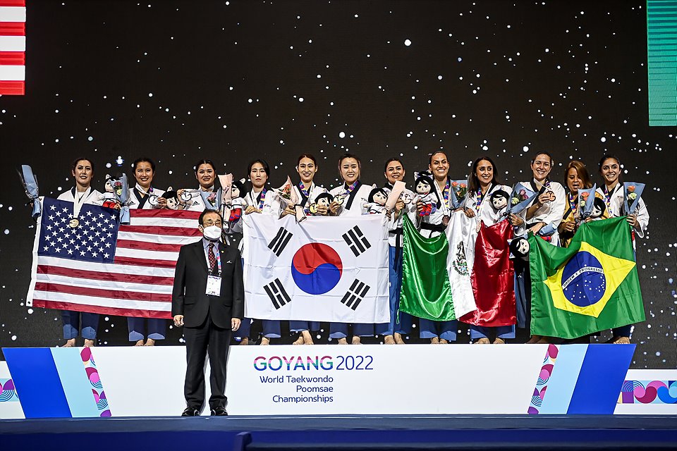 Goyang 2022 World Taekwondo Poomsae Championships