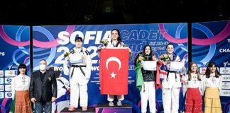 Podium_World-Taekwondo-Junior-Championships_Sofia-2022